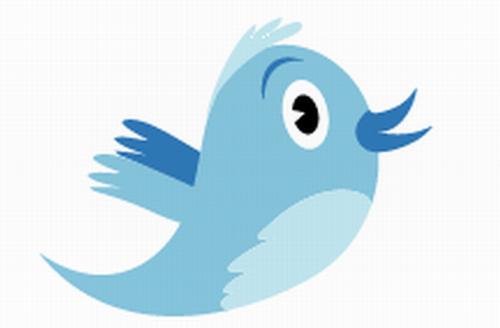 Automakers Using Twitter